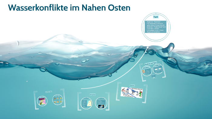 Wasserkonflikt im Nahen osten by Joubin Hassas on Prezi