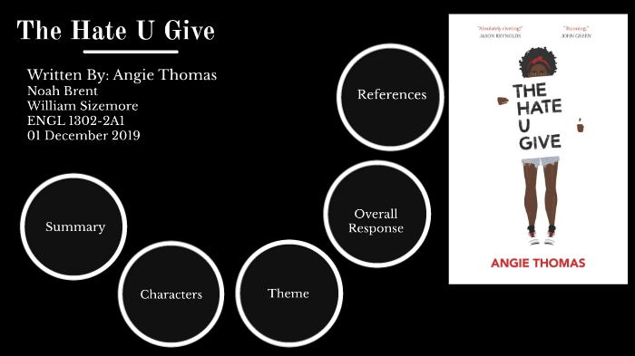 thesis of the hate u give