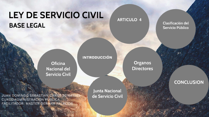 LEY DE SERVICIO CIVIL By Juan Domingo On Prezi