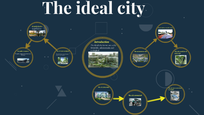 The ideal city by Louis Dubois on Prezi