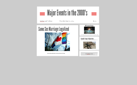 MAJOR EVENTS OF 2000 visual data 4