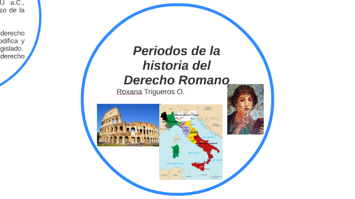 Periodos De La Historia Del Derecho Romano By Roxana Trigueros