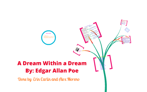 A Dream Within A Dream By Erin Carlin On Prezi Next