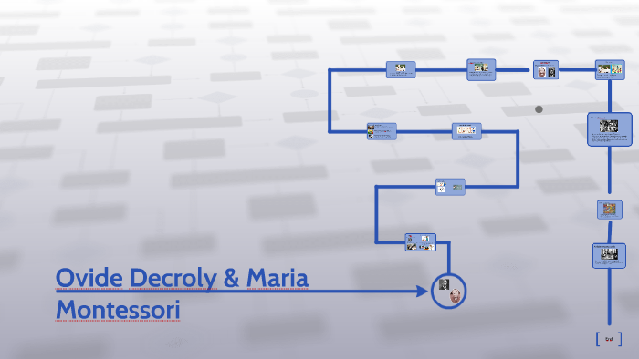 Ovide Decroly And Maria Montessori By Arizeth Tovar On Prezi