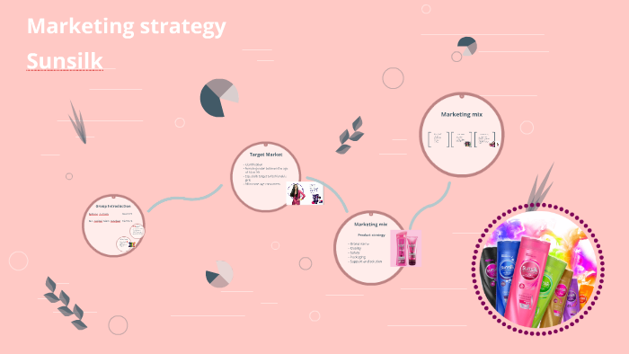 sunsilk shampoo target