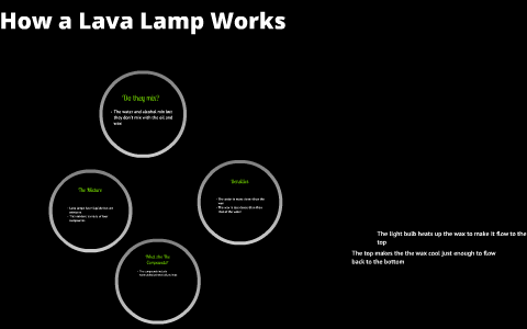 How a Lava Lamp Works by Armando Morales on Prezi