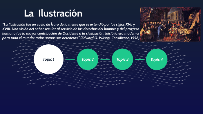 La ciencia en el Tiempo by Lucia Elizabeth Vale on Prezi