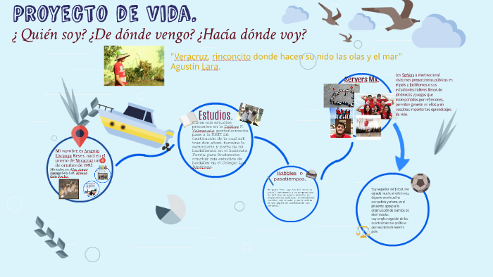 Proyecto de Vida. by Arsenio Uscanga Reyes. on Prezi