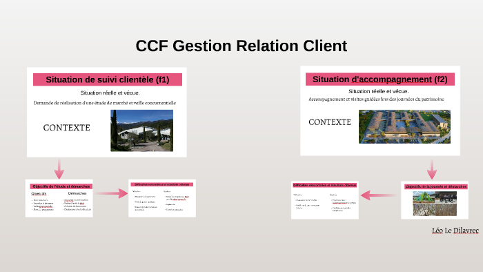 Page De Garde Dossier Ccf Grc