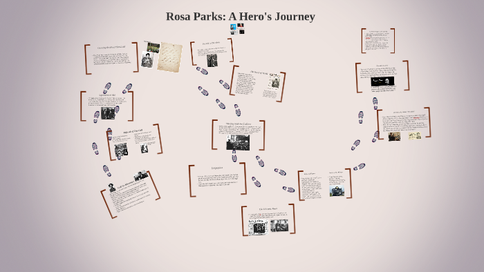 why is rosa parks a hero for kids