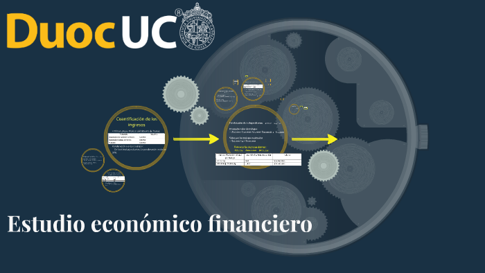 Estudio Económico Financiero By On Prezi