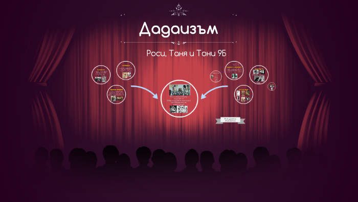 Дадаизъм by Таня Атанасова on Prezi