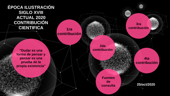 LA CIENCIA EN EL TIEMPO by maritza perez sosa on Prezi