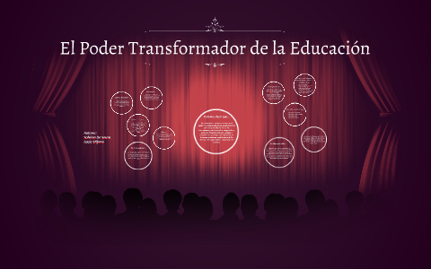 El Poder Transformador De La Educación By On Prezi