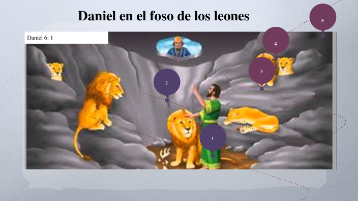 historia de Daniel by loreley priscila mamani on Prezi Next