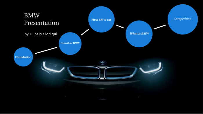 Презентация компании bmw