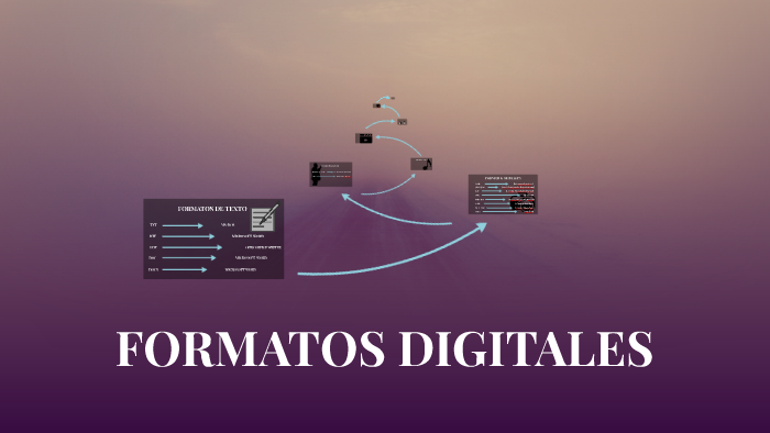 Formatos Digitales : Propiedades Técnicas Y Contextos De Uso – ILTXST