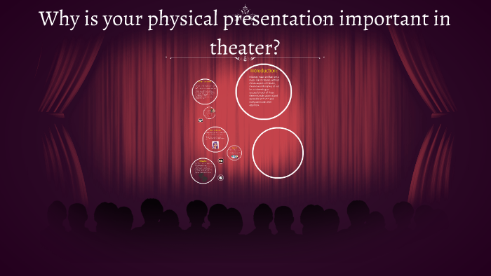 what is meant by physical presentation