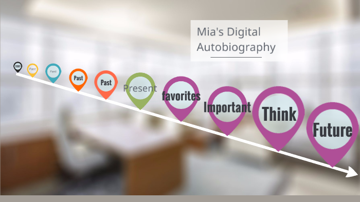 Digital Auto biography by Mia Watson on Prezi