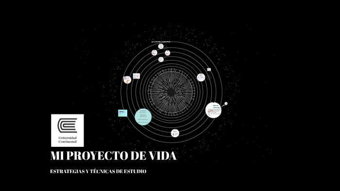 Mi Proyecto de vida by Angelo Rojas on Prezi