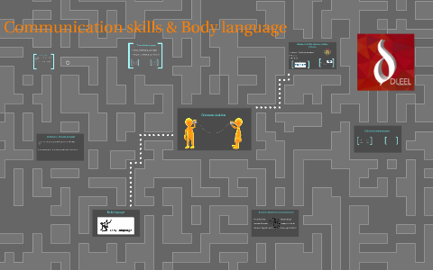 Communication skills & Body language. by Marwan Ibrahim on Prezi