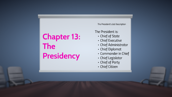 Chapter 13: The Presidency By M K On Prezi Next