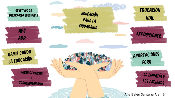 Educación Para La Ciudadanía By Ana Belén Santana On Prezi