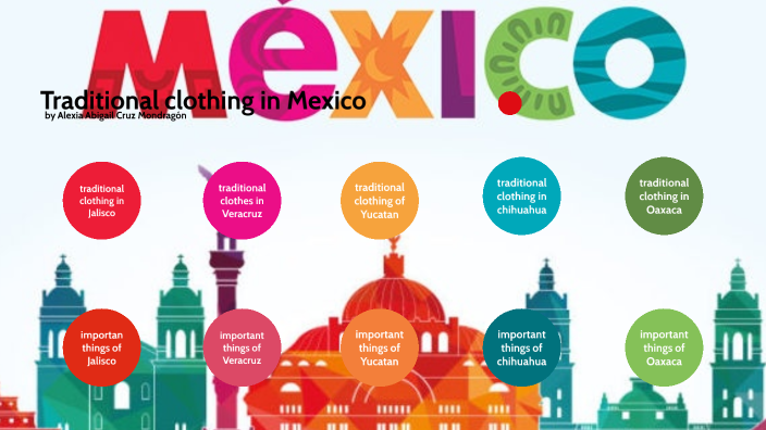 traditional-clothing-in-mexico-by-alexia-abigail-cruz-mondragon-on-prezi