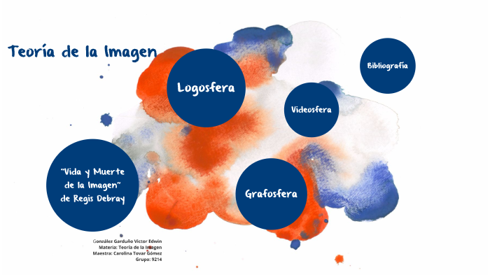 Teoría de la Imagen by Edwin González on Prezi