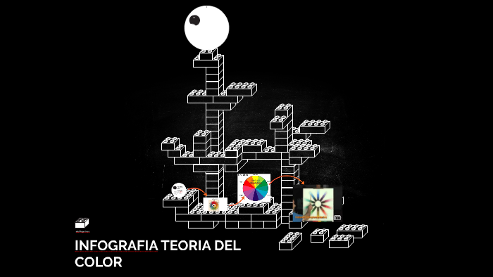 TEORIA DEL COLOR by David Vera on Prezi