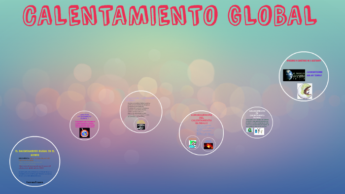 QUE ES EL CALENTAMIENTO GLOBAL by Lorena Franco on Prezi