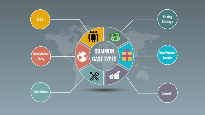 most-common-case-types-by-s-shaktimaan