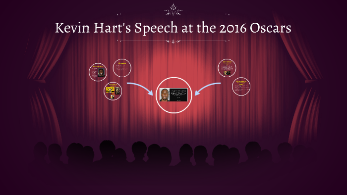 Kevin Hart S Oscars Speech By E Papagianopoulos On Prezi Kevin Hart S Oscars Speech By E Papagianopoulos On Prezi