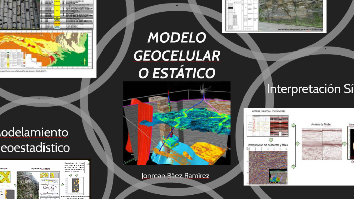 MODELO GEOCELULAR O ESTÁTICO by jonas delpez on Prezi