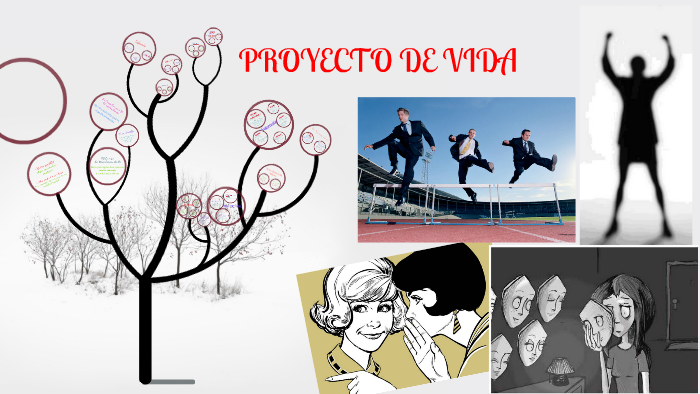 PROYECTO DE VIDA by Cynthia Zambrano Moreno on Prezi