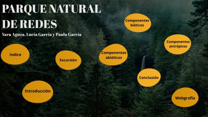 Parque Natural de Redes by Lucia Garcia on Prezi