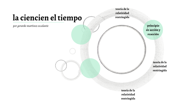 La ciencia en el tiempo by Gerardo Martinez on Prezi