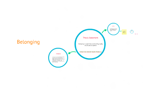 Thesis Statement by Panashe Mutema on Prezi