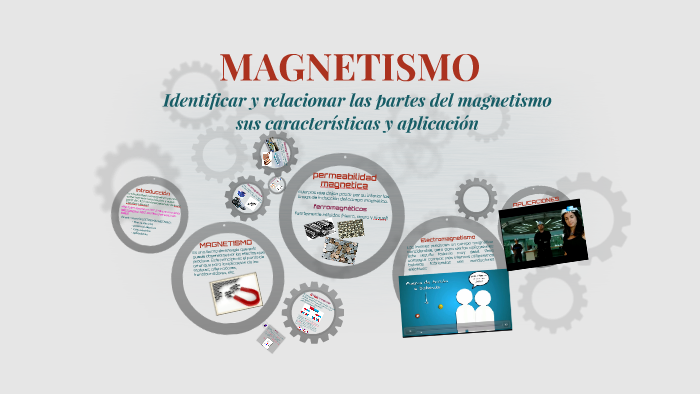 MAGNETISMO by Patricio Carvajal Sanchez