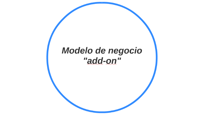 Modelo de negocio by David Osorio Vargas on Prezi