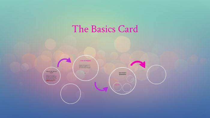 Basic Card Work The Basics Card by Alison Williams on Prezi