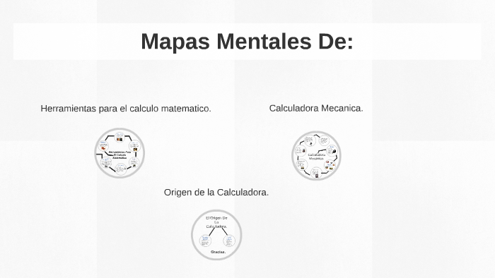 Mapas Mentales. by ana molina on Prezi