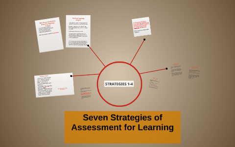 7 Strategies Of Assessment For Learning By Jenni Sherrill