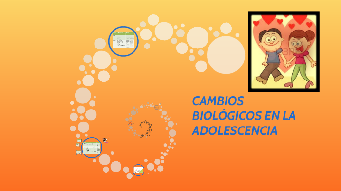 Cambios BiolÓgicos En La Adolescencia By Nancy Isabel Davila Marroquin On Prezi 6467