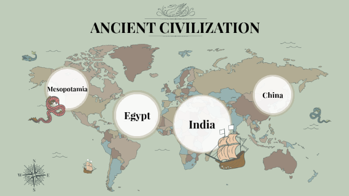 Ancient Civilizations By Kaylee Witt On Prezi