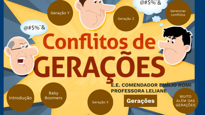 CONFLITOS DE GERAÇÕES - LÉLIS by on Prezi