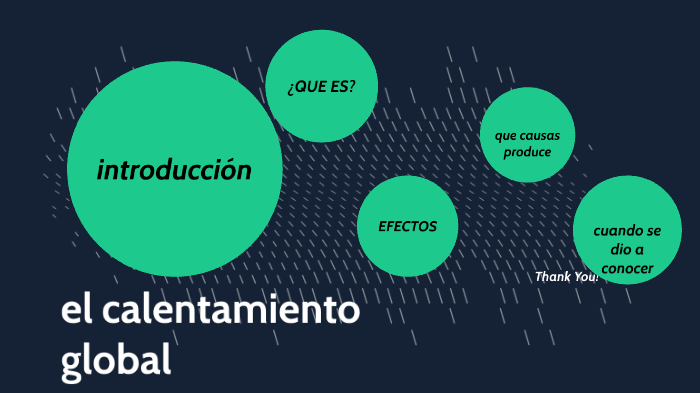el calentamiento global by juan palomino on Prezi