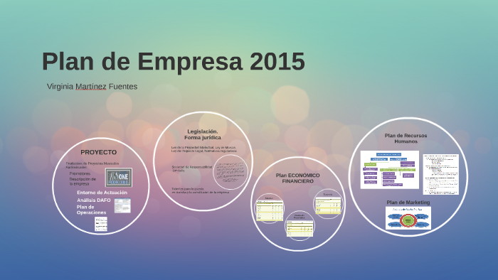 Plan de Empresa by on Prezi