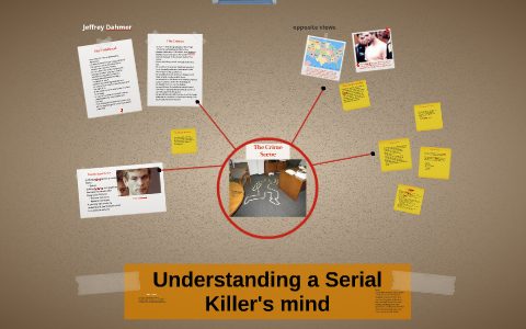 dissertation ideas on serial killers