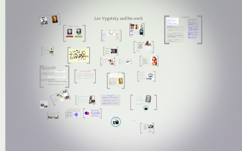 Lev Vygotsky s Cognitive Mediation Theory by Julia Champion on Prezi